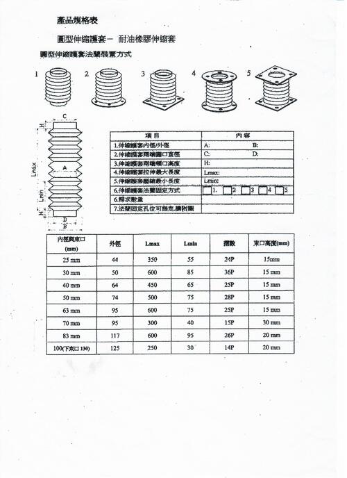 圓型護罩規格表  |產品介紹|圓型橡膠伸縮護罩